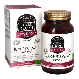 Blooed Pressure Support
